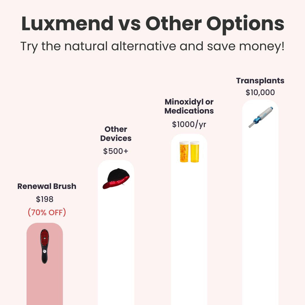 4 in 1 Hair Renewal Brush